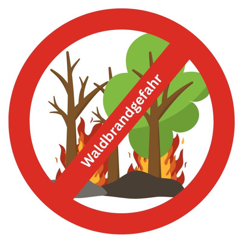 Waldbrandgefahr